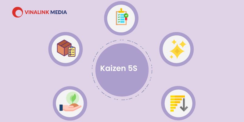 Kaizen 5S là gì